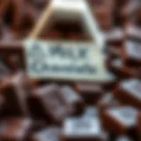 Milk Chocolate Risks A close-up view of milk chocolate pieces with a warning sign